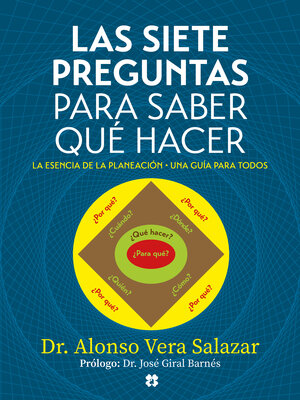 cover image of Las siete preguntas para saber qué hacer.
